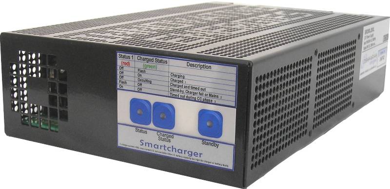 New Industrial Lithium Ion Battery Chargers 100W - 250W - 500W - 750W